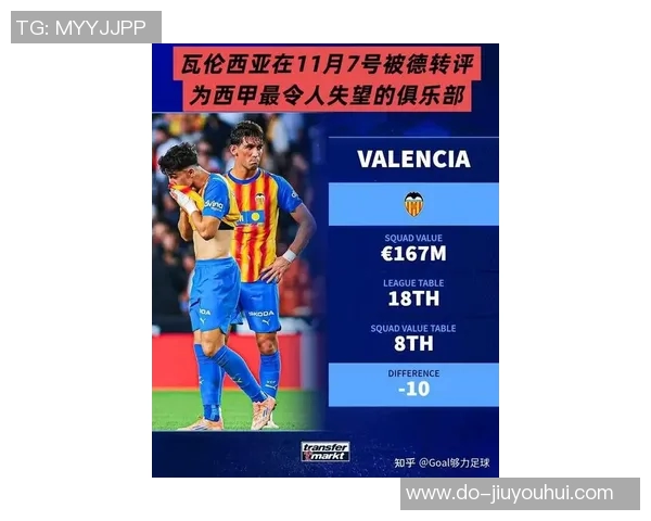 瓦伦西亚vs皇家贝蒂斯：加亚、丹朱马首发，安东尼、贝莱林出战